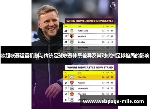 欧超联赛运营机制与传统足球联赛体系差异及其对欧洲足球格局的影响