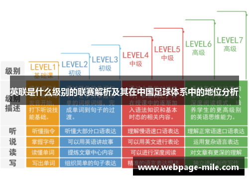 英联是什么级别的联赛解析及其在中国足球体系中的地位分析