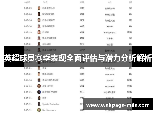 英超球员赛季表现全面评估与潜力分析解析 英超球员赛季表现全面评估与潜力分析解析