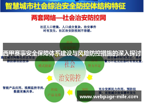 西甲赛事安全保障体系建设与风险防控措施的深入探讨 西甲赛事安全保障体系建设与风险防控措施的深入探讨
