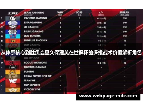 从体系核心到胜负变量久保建英在世俱杯的多维战术价值解析角色