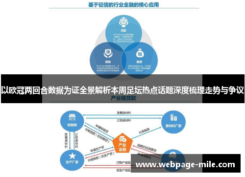 以欧冠两回合数据为证全景解析本周足坛热点话题深度梳理走势与争议